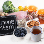 Natural Vitamins: The Best Foods to Boost Your Immunity